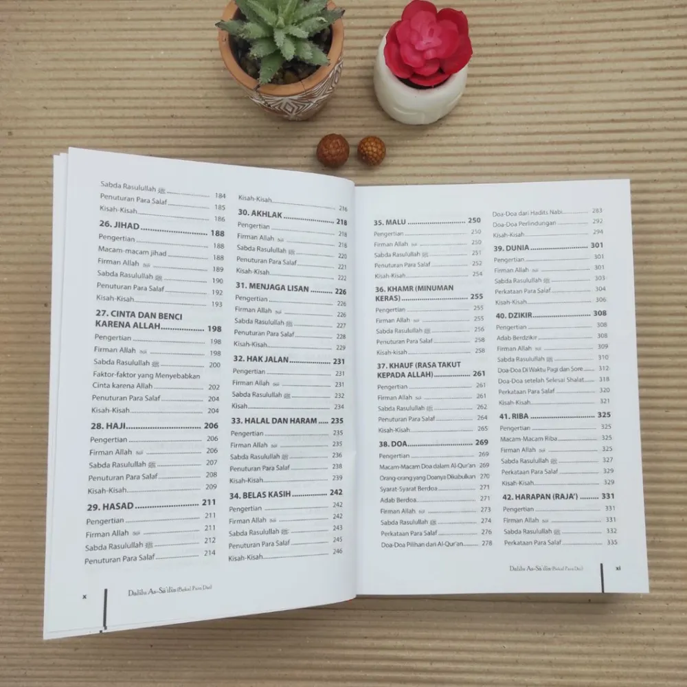 Dalilu As-Sailin : Bekal Seorang Dai | Insan Kamil 3